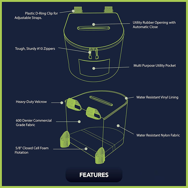 Portable Kayaking Trash Can Du - Fishing Kayak Storage Bag avis et prix