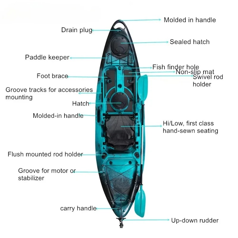 First Level Sit on Top Fishing - Fishing Kayak Sit In avis et prix